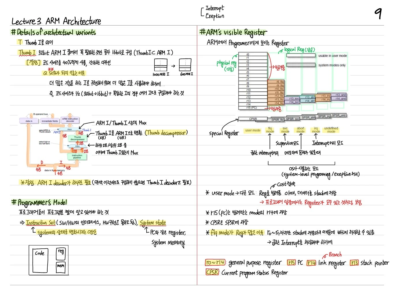 ARM Architecture 개요