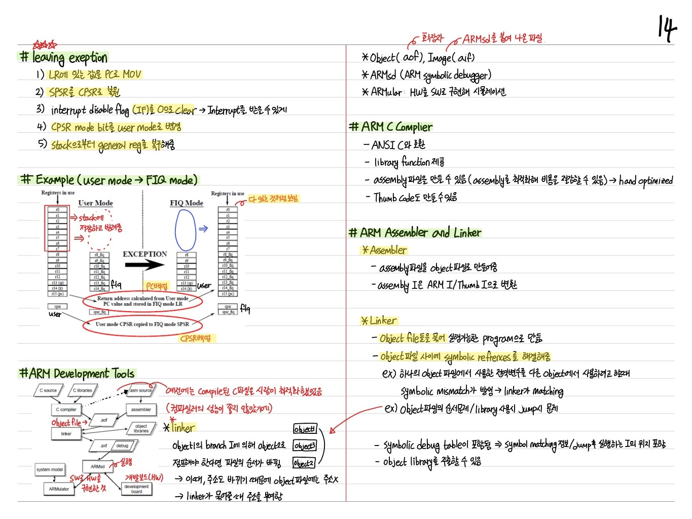 Example 및 Development Tools