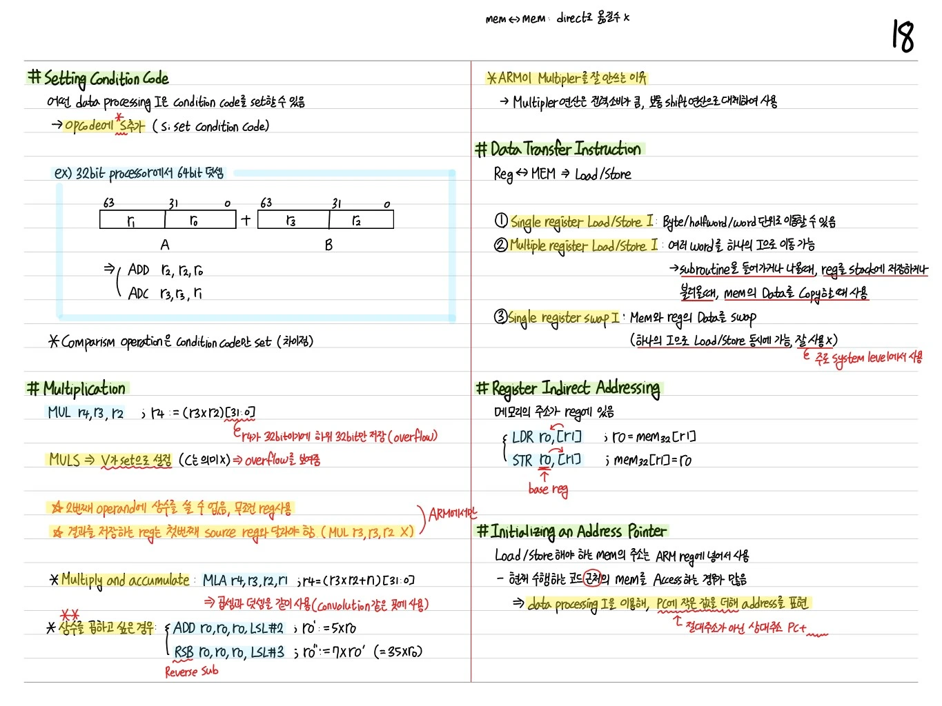 Condition Code, Multiplication, Data Transfer