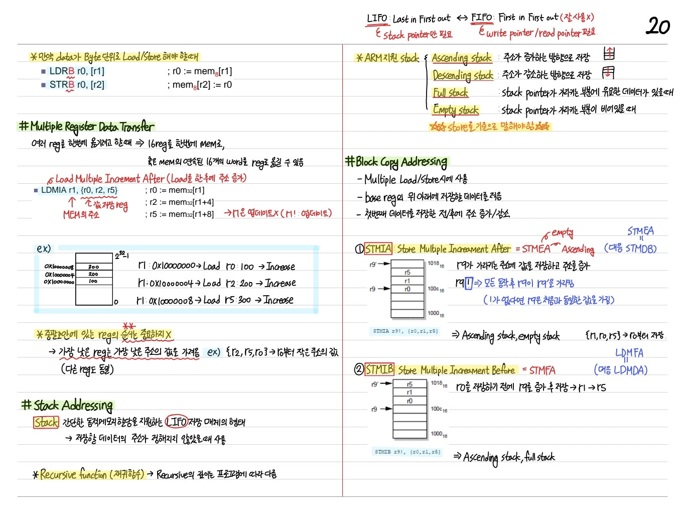 Multiple Register Transfer 및 Stack