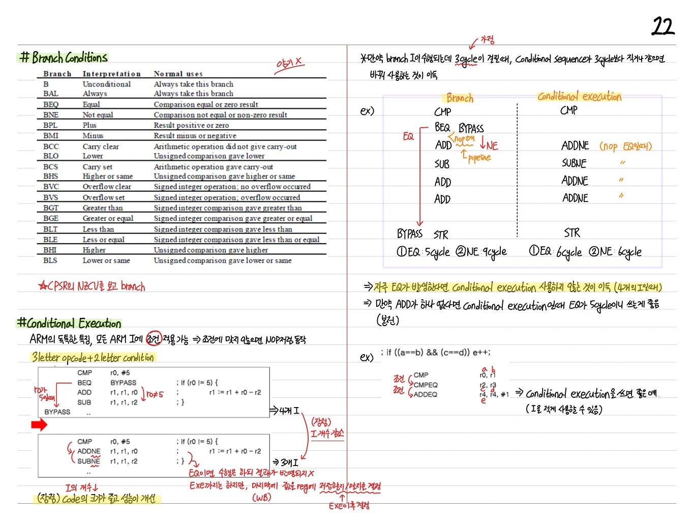 Branch Condition 및 Conditional Execution