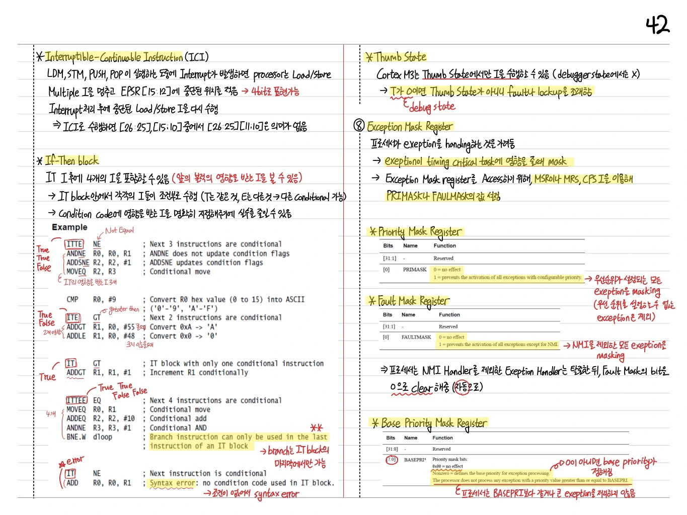 Special Registers 및 IT Block