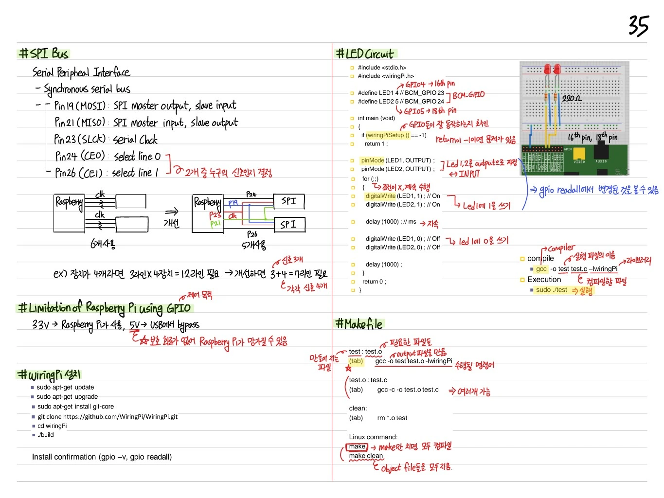 SPI, WiringPi, LED, Makefile