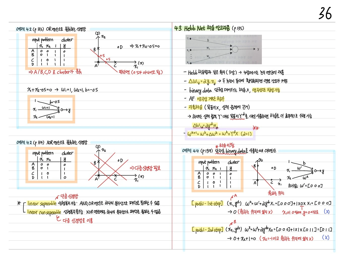 OR/XOR 분류 예제