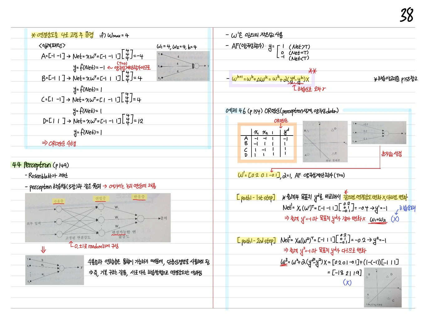 Perceptron 구조 및 예제