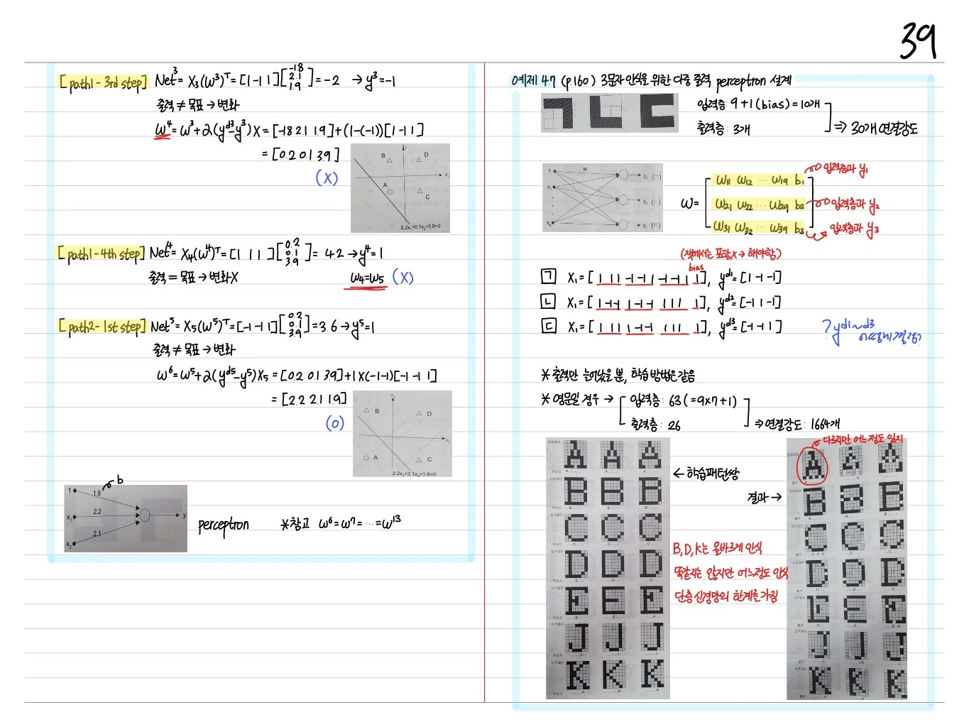 Perceptron 학습 상세