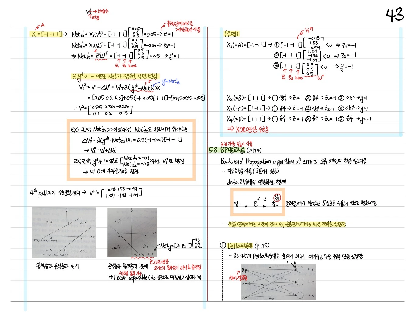 활성화 함수 및 BP 전개