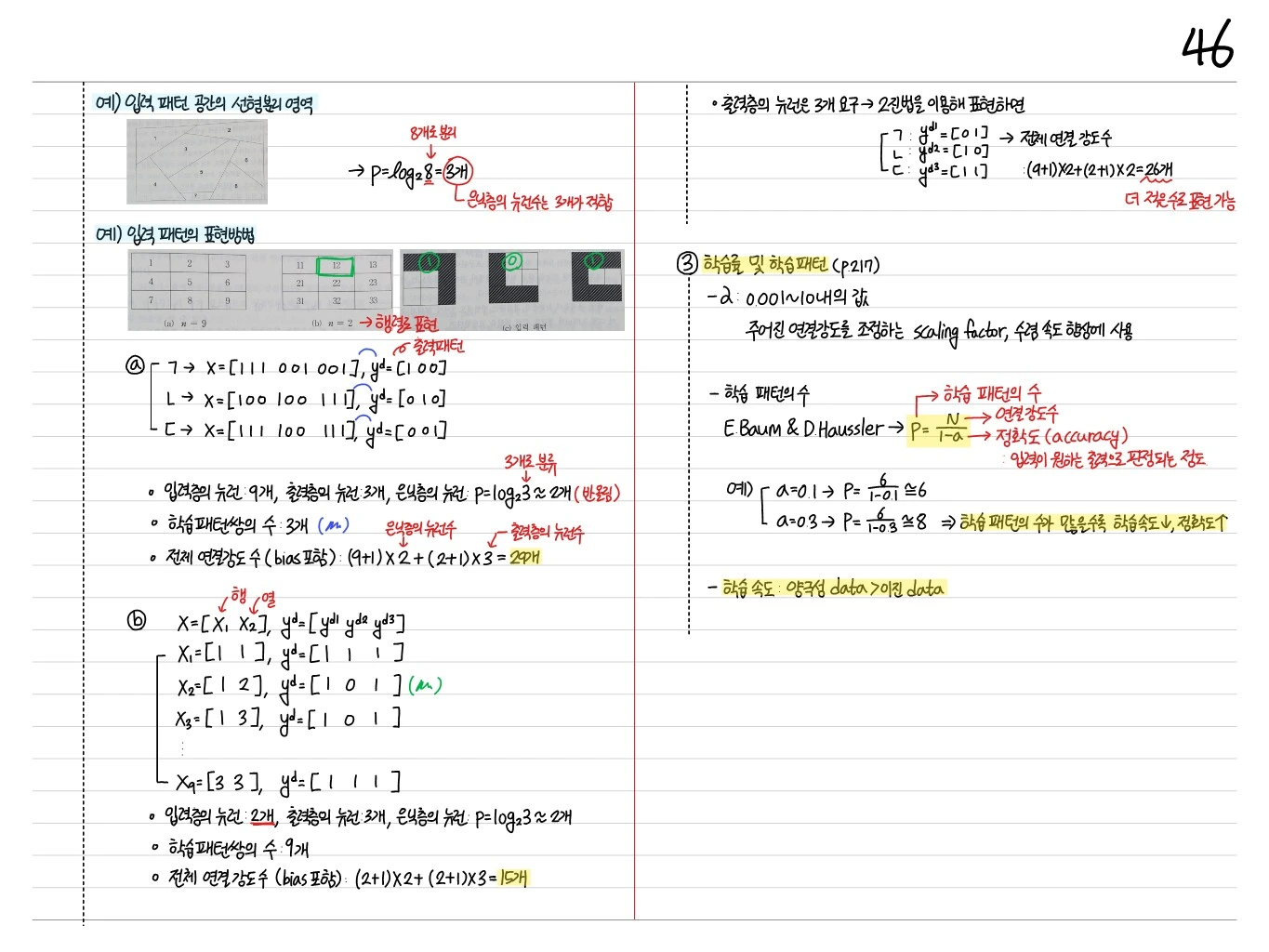 은닉층 뉴런 수 및 학습률