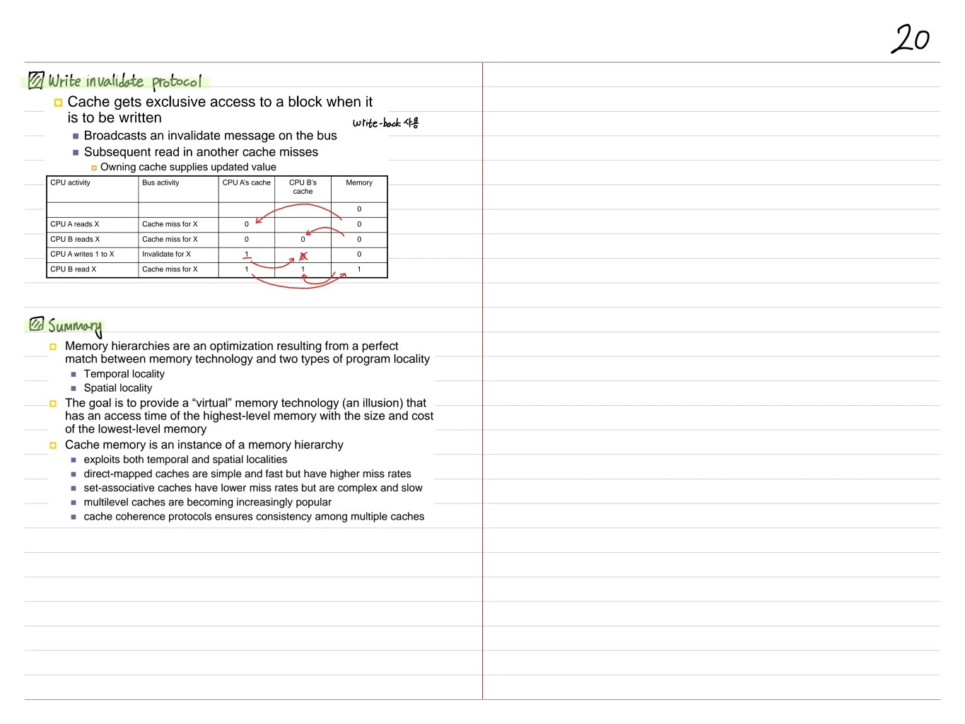 Write invalidate protocol 및 Summary