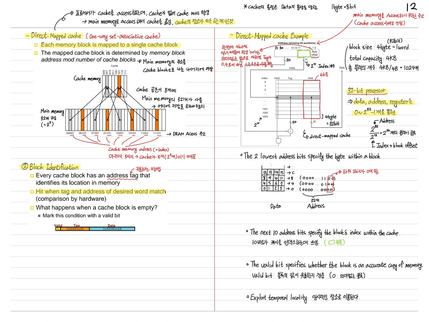 Direct-mapped cache 구조