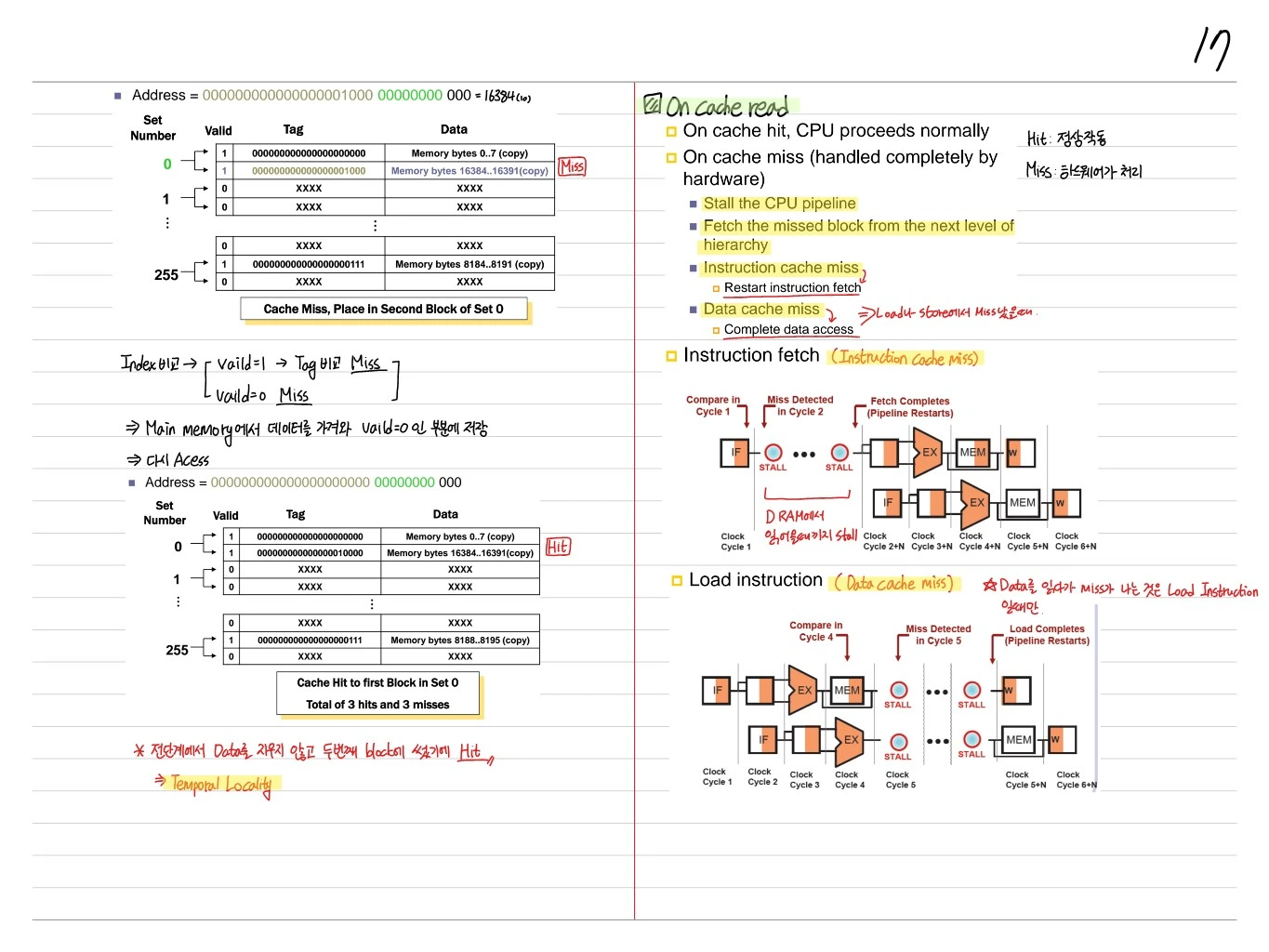 Cache read 및 miss handling