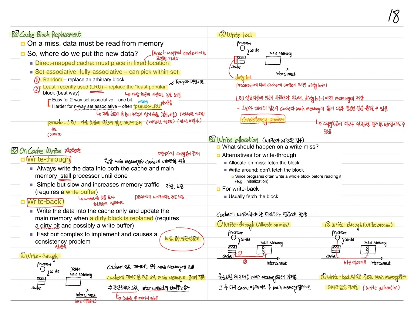 Cache Write 전략