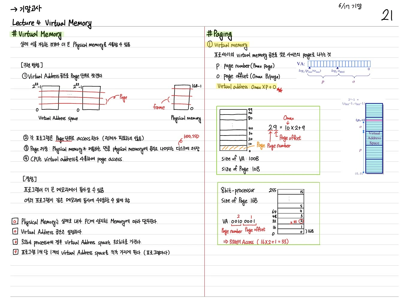 Virtual Memory 개요