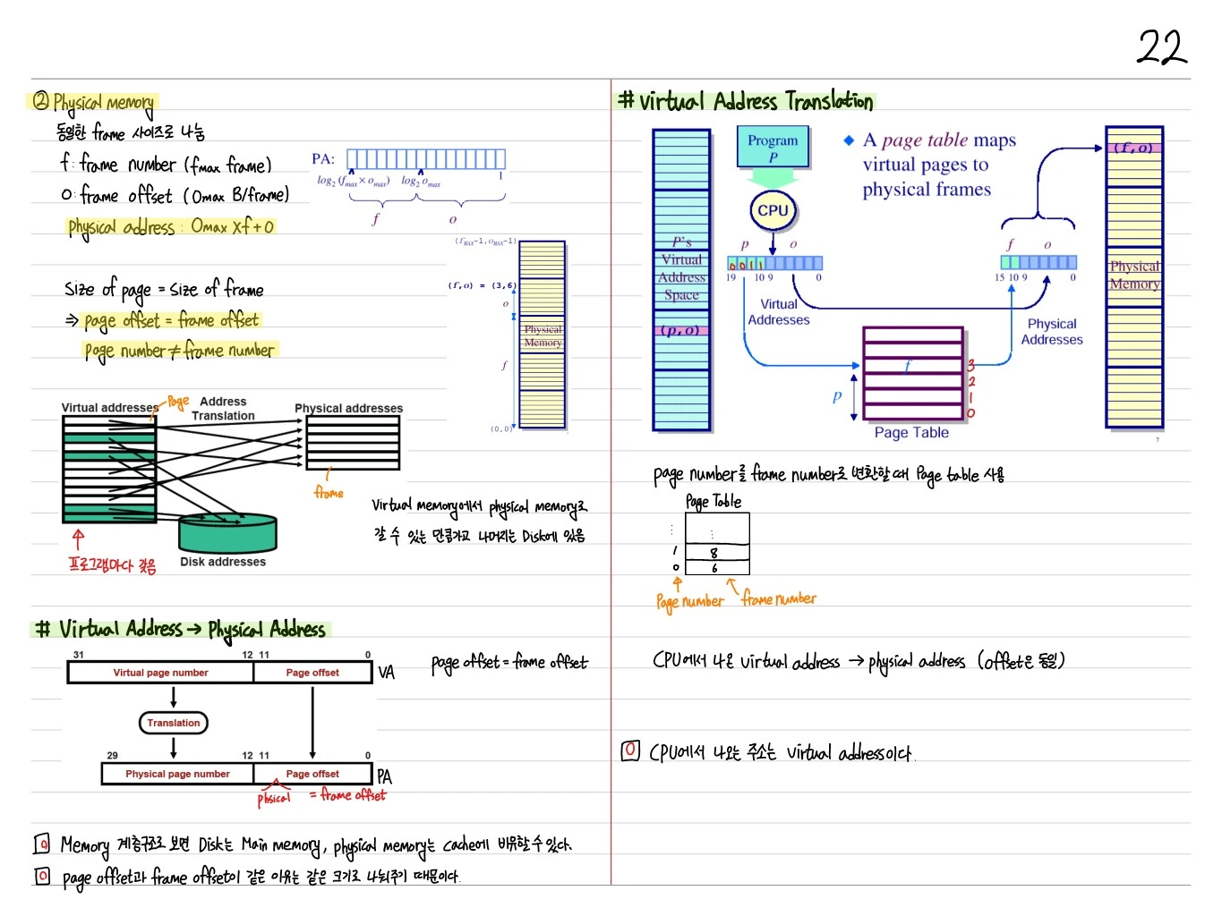 Physical Memory 및 Address Translation