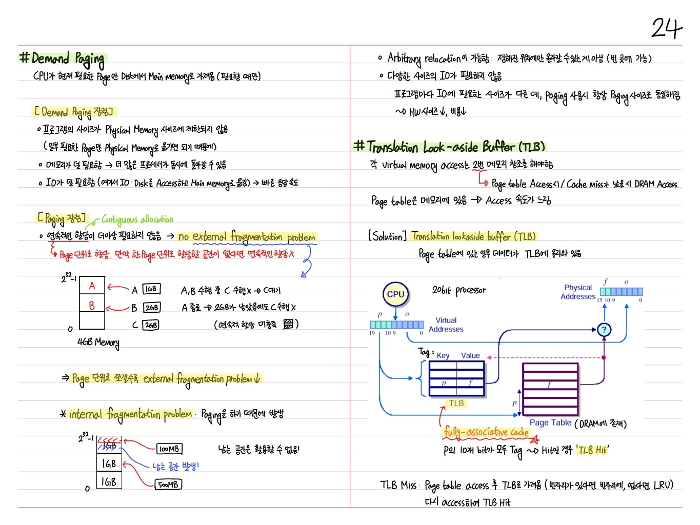 Demand Paging 및 TLB