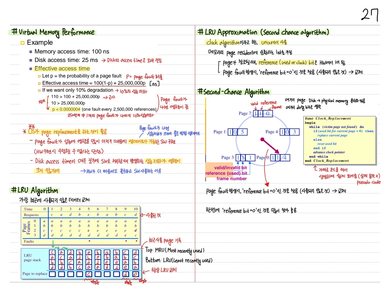 Virtual Memory Performance 및 LRU 근사