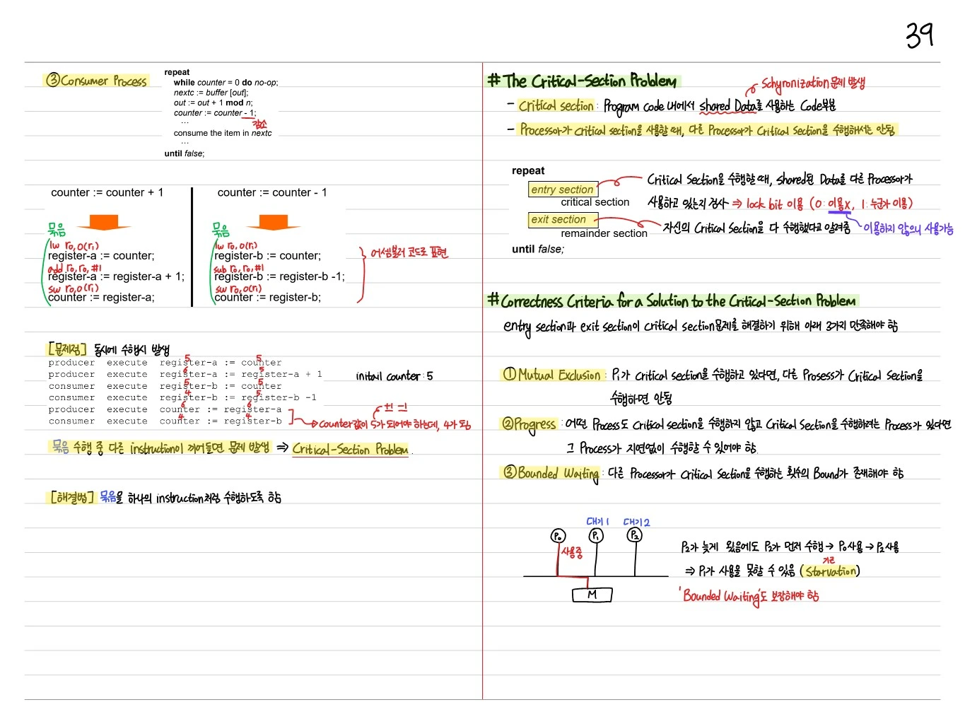 Critical Section Problem