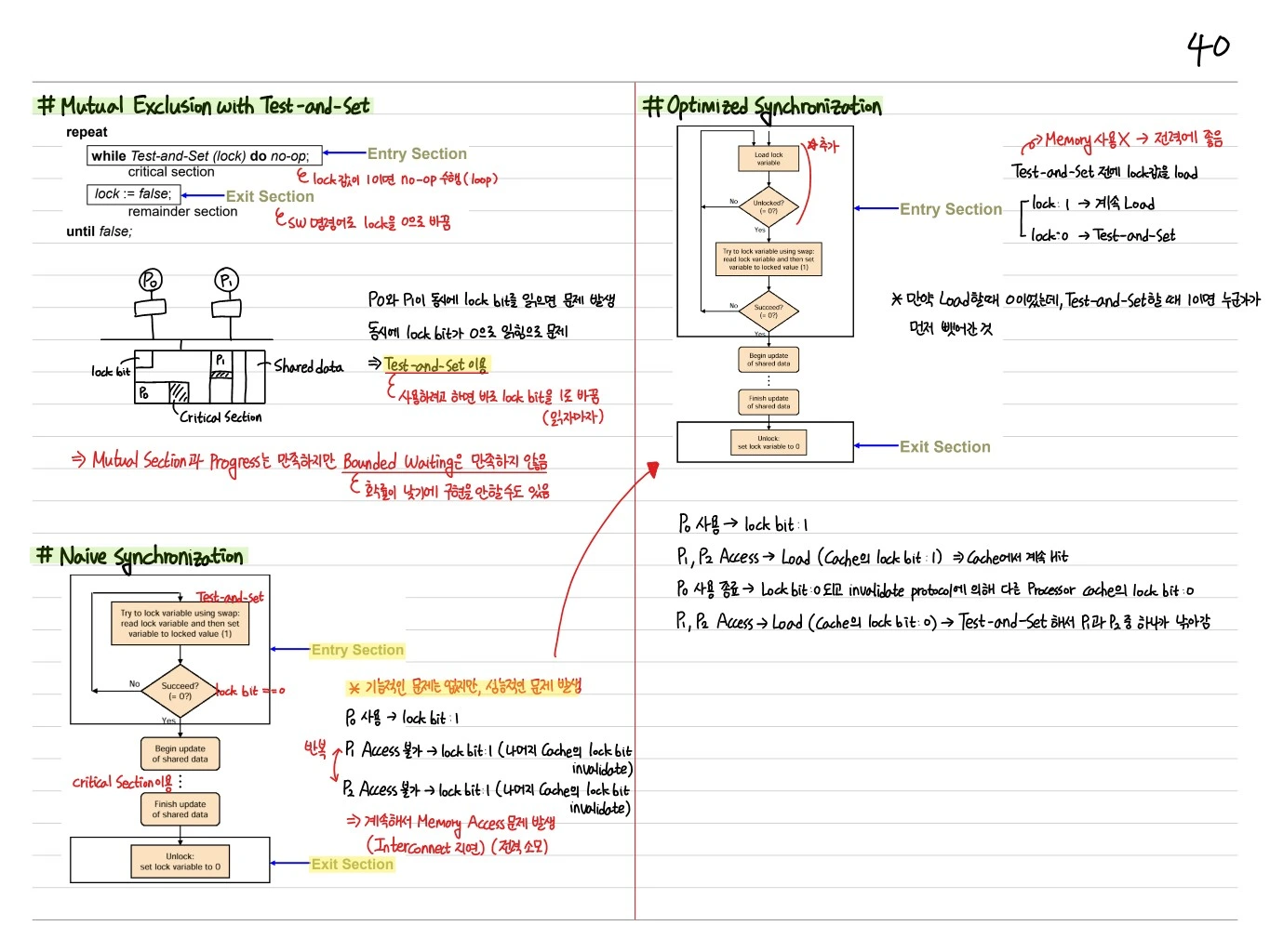 Test-and-Set 및 Optimized Sync