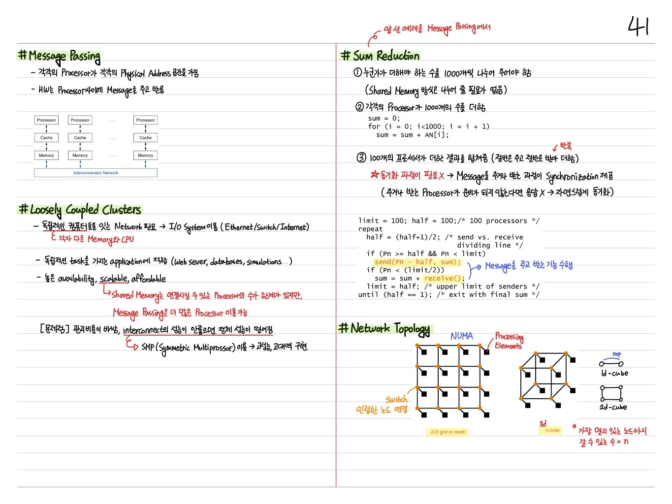 Message Passing 및 Network Topology