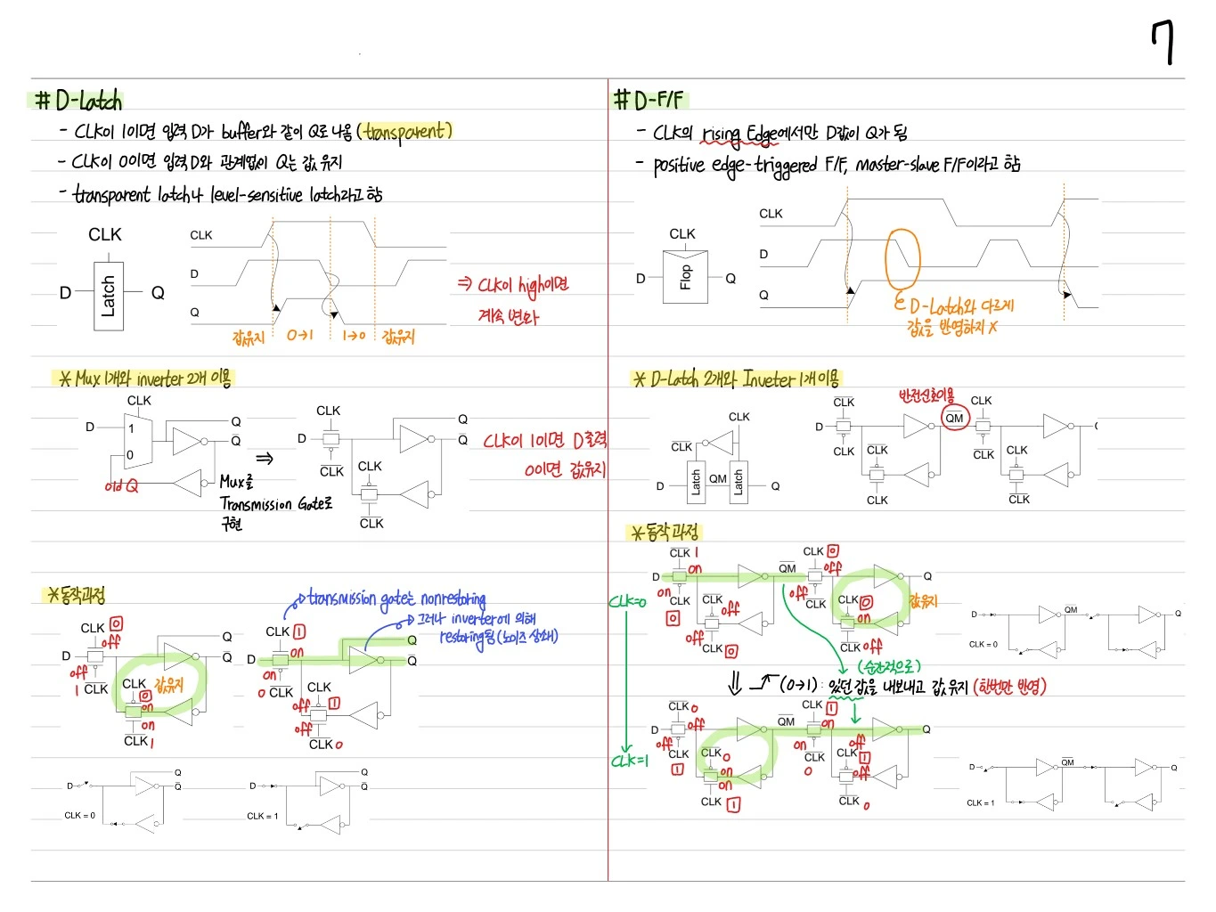 Power 소모