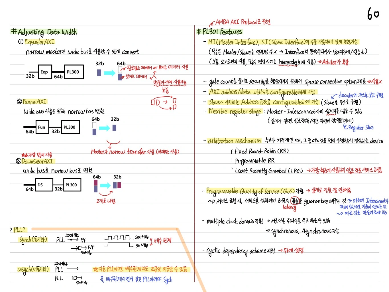 PL Crossbar 구조