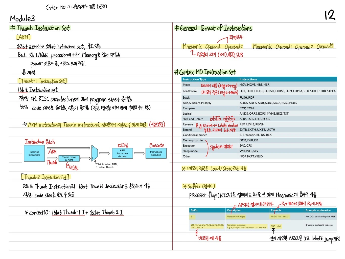 Data Processing