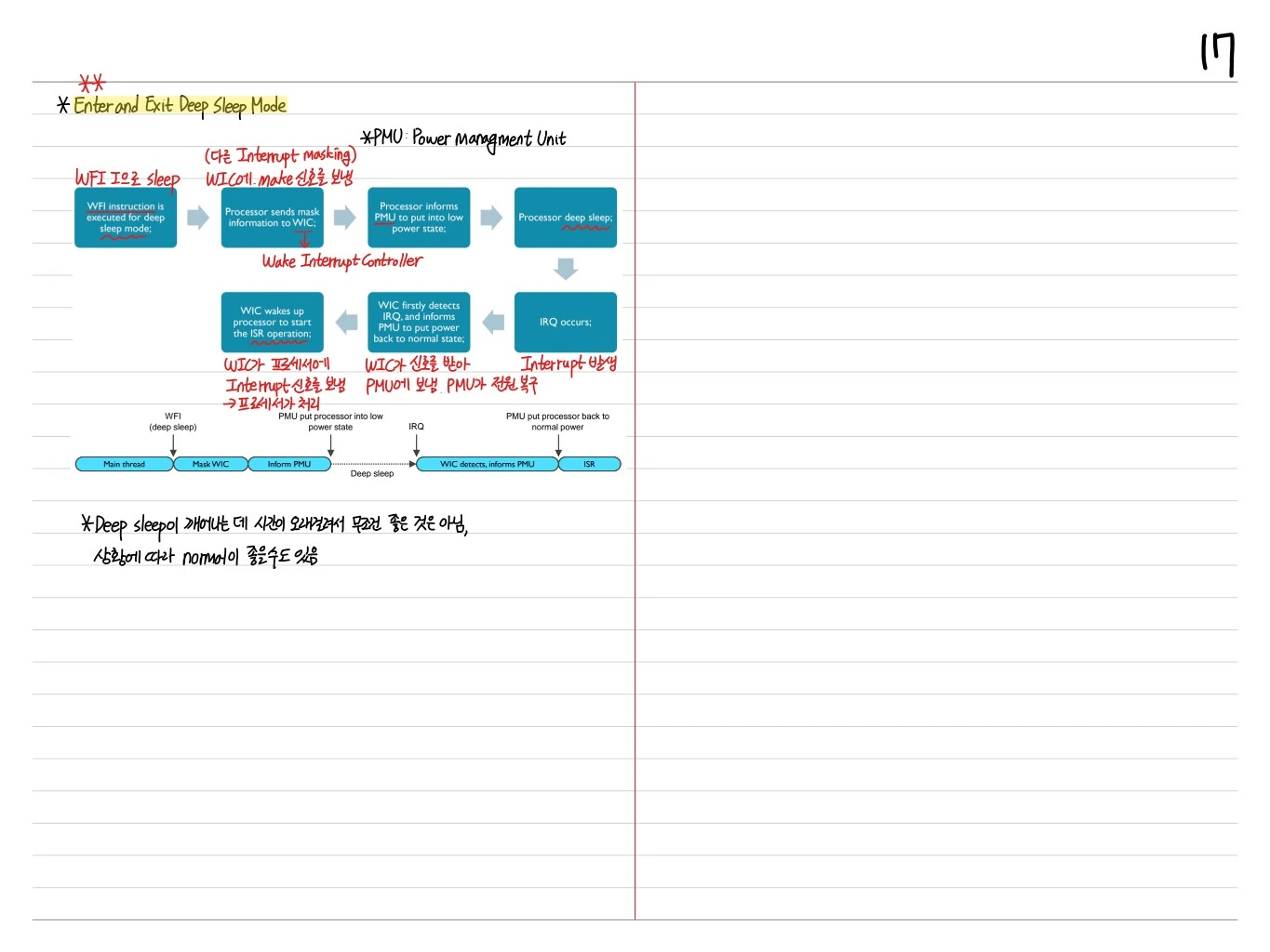 Encoding 예