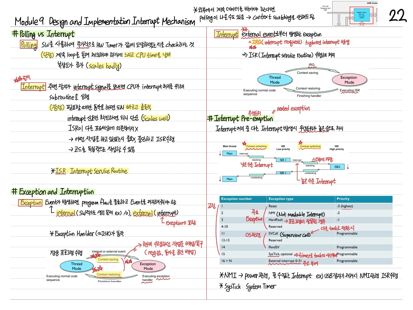 NVIC 및 Vector Table