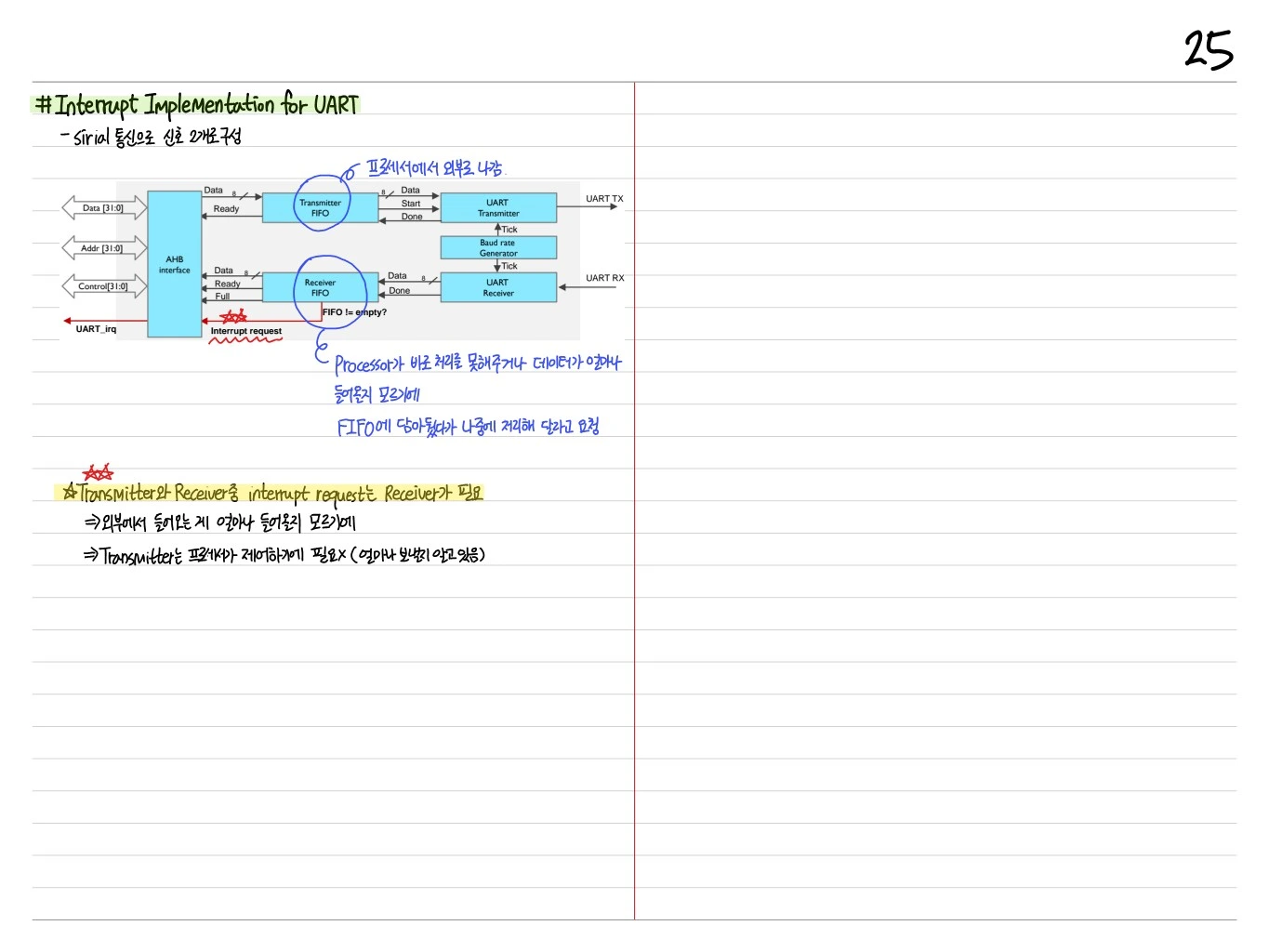 Interrupt 종합