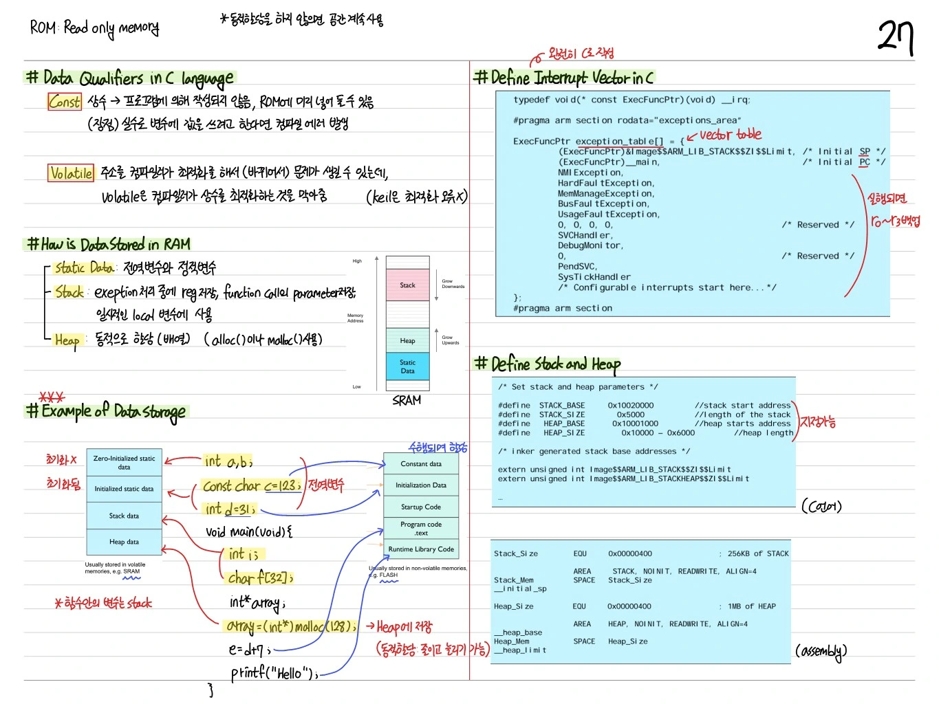 Startup Code 및 Linker Script