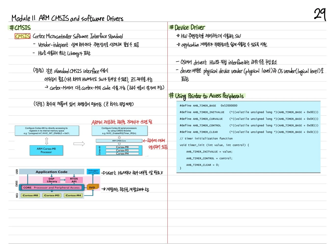 Debugging 및 최적화